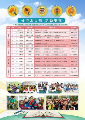 2022秋广沙市南沙区阳光学校STEAM科创班学具缴费【长征水火箭】 22.Q.N.D.05