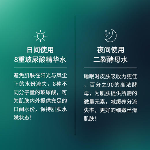 八重玻尿酸精华水120ml+二裂酵母水120ml 商品图1