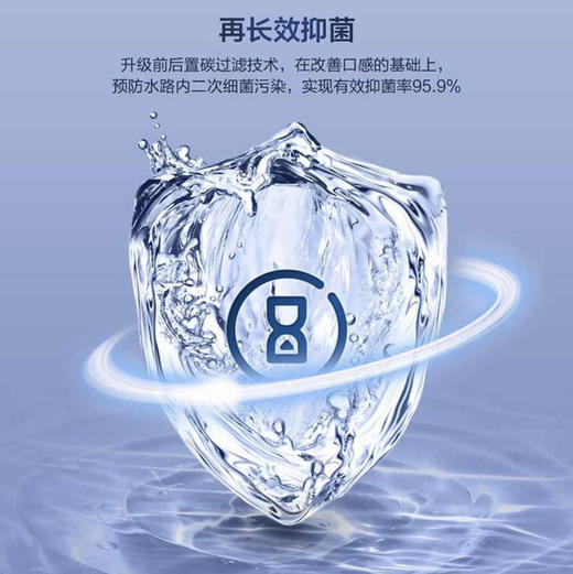 海尔（Haier）净水机HRO400SVM1-U1 商品图2