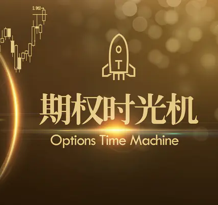 期权时光机-轻松回看期权历史行情，复盘必备神器