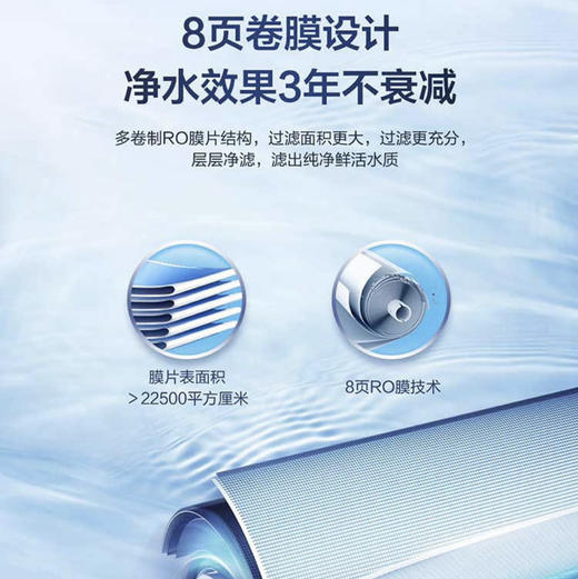 海尔（Haier）净水机HRO600SVM1-U1 商品图4