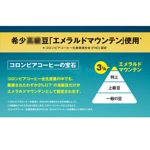 可口可乐 咖啡饮料（GEORGIA  冰山） 商品图1