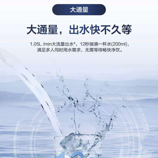 海尔（Haier）净水机HRO400SVM1-U1 商品图10