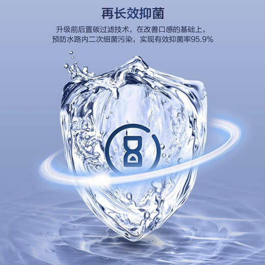 海尔（Haier）净水机HRO600SVM1-U1 商品图2