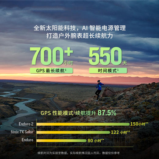 Garmin佳明Enduro 2安夺越野跑步马拉松登山户外运动手表吴栋陪你跑 商品图3