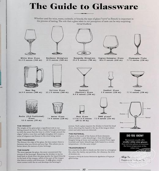 【中商原版】吃法餐吧！英文原版 Let’s Eat France! Francois-Regis Gaudry Artisan Publishers 烹饪 西餐 商品图7