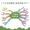 (仓发) 斗半匠 数学思维训练二年级上下册通用小学生奥数举一反三应用题专项训练解题技巧/中国和平出版社/9787513720205 商品缩略图3