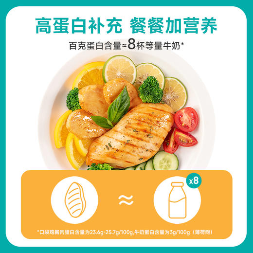 【🔥抢先购】优形口袋鸡胸肉20袋 商品图2