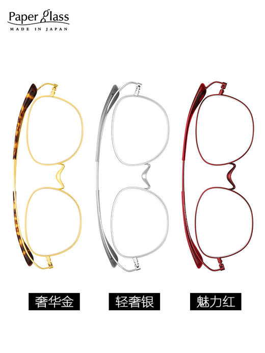 Paperglass 纸镜 GPRO渐近镜 商品图5