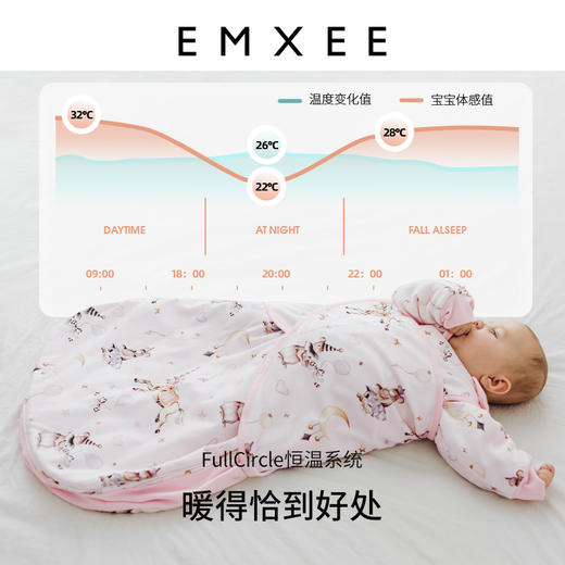 【宝宝安睡】嫚熙婴儿防惊跳睡袋儿童新生儿防踢被宝宝襁褓睡袋春秋款 商品图3