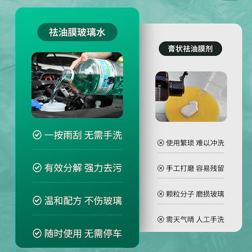 车仆袪油膜玻璃水 强力去污 袪除油膜 使用方便 不伤玻璃 商品图3