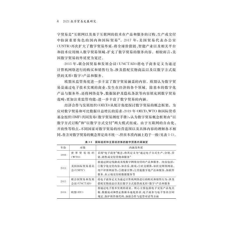 21数字贸易发展研究(2)_004.jpg