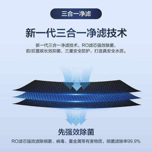 海尔（Haier）净水机HRO400SVM1-U1 商品图1