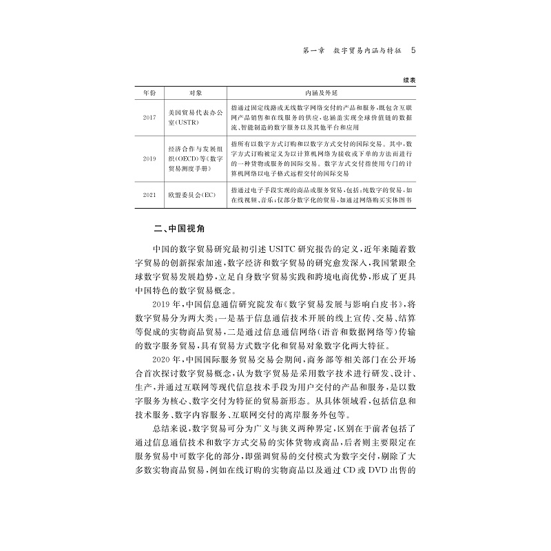 21数字贸易发展研究(2)_005.jpg