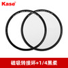 狼族优选丨kase卡色 天眼磁吸圆镜黑柔1/4（49mm—95mm），黑柔1/8（95mm）人像风光摄影滤镜 商品缩略图0