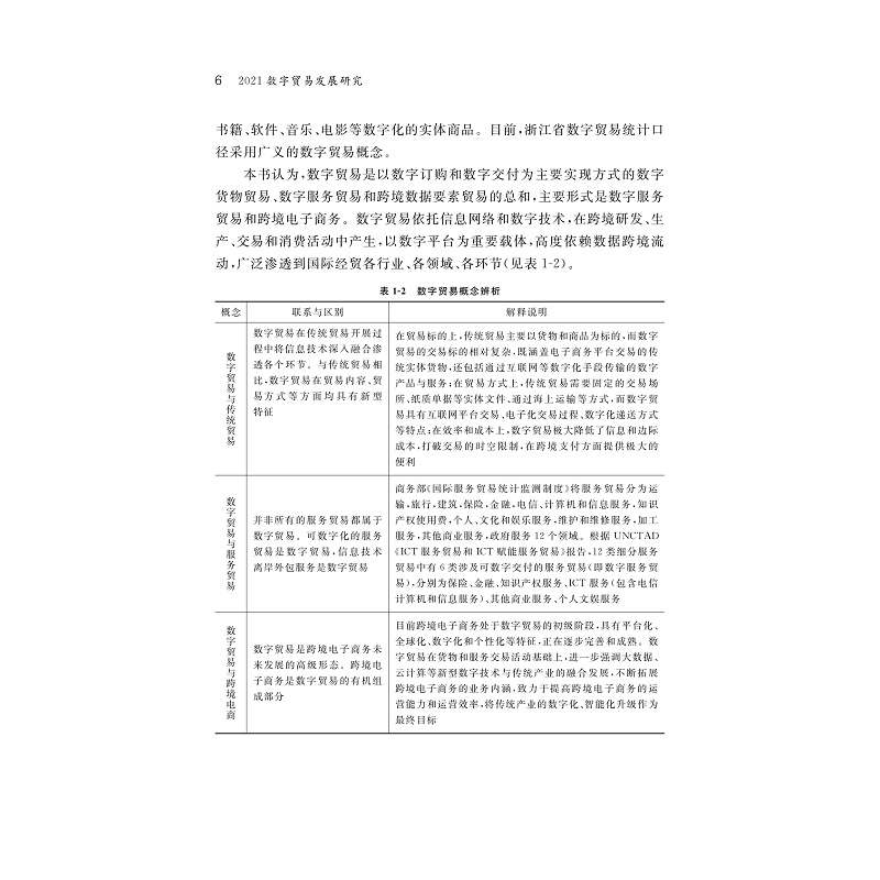 21数字贸易发展研究(2)_006.jpg