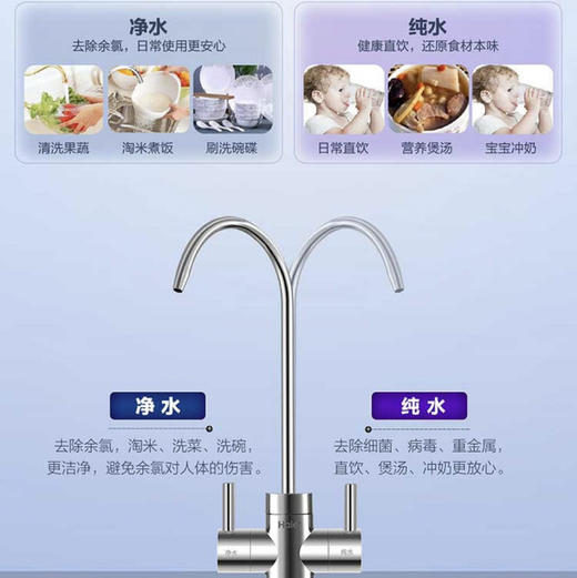 海尔（Haier）净水机HRO600SVM1-U1 商品图13