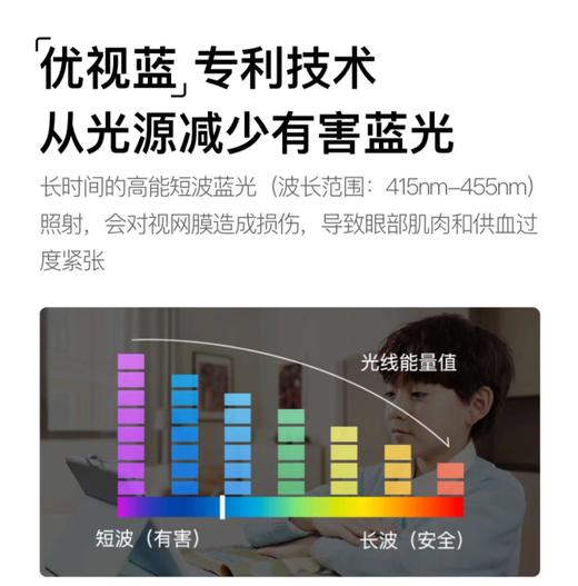 小度智能学习平板S12（4+128GB ）套装 牛津蓝色  hz 商品图0