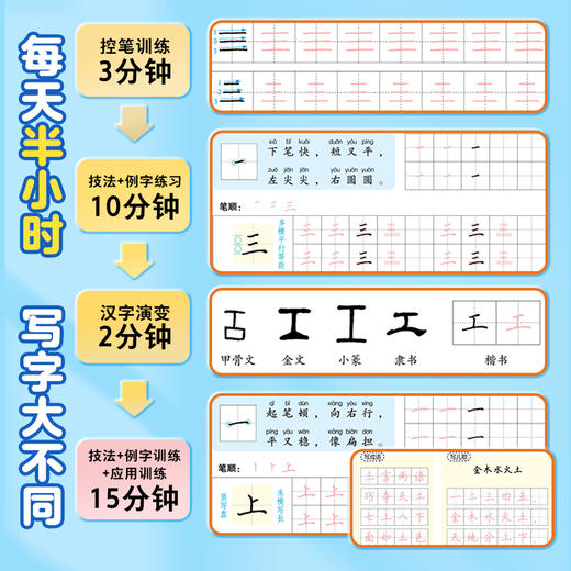 墨点字帖:小学生写字半小时语文同步正楷字帖1-6年级 商品图4