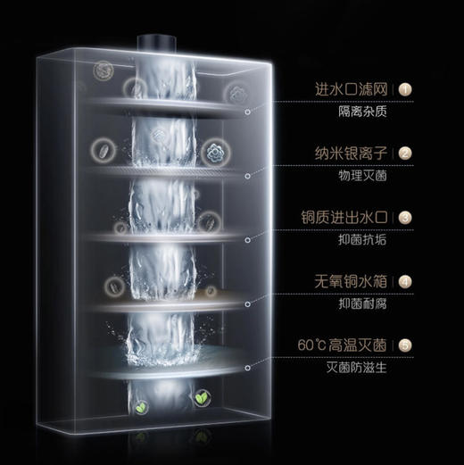 卡萨帝（Casarte）热水器JSQ31-16CRVBAU1鉴赏家 商品图7