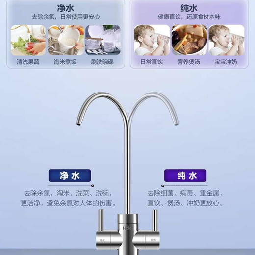 海尔（Haier） 净水器HRO1000SVM1-U1 商品图12