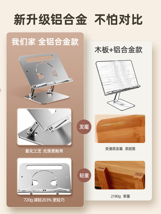 【春节不打烊】【升级全铝合金】猫太子阅轻松全铝合金阅读架儿童多功能看书神器支架读书架子可调节升降阅读支架小学生桌面夹书固定器书本器 商品图1