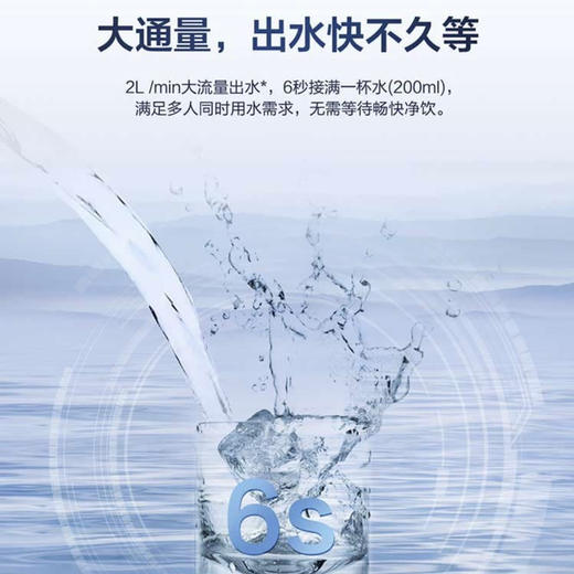 海尔（Haier）净水器HRO800SVM1-U1 商品图3