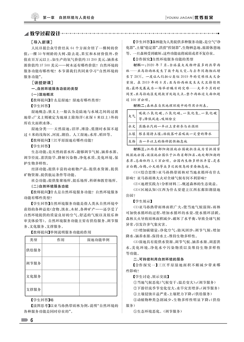 目录+前7页【新】优秀教案地理(人教选3资源环境)22(1)_8 拷贝.jpg