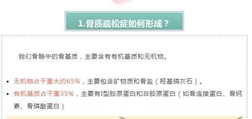 9.【营养素处方】改善骨密度的营养素处方 商品图0