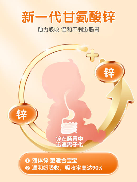 万哺乐 液体锌 商品图1