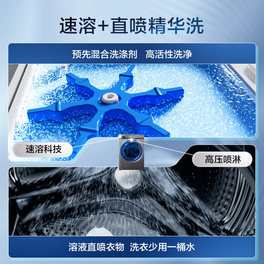 海尔 滚筒洗衣机全自动 精华洗系列 10公斤超薄 洗烘一体 【精华洗+除毛洗】EG100HPLUSSL6U1 商品图1