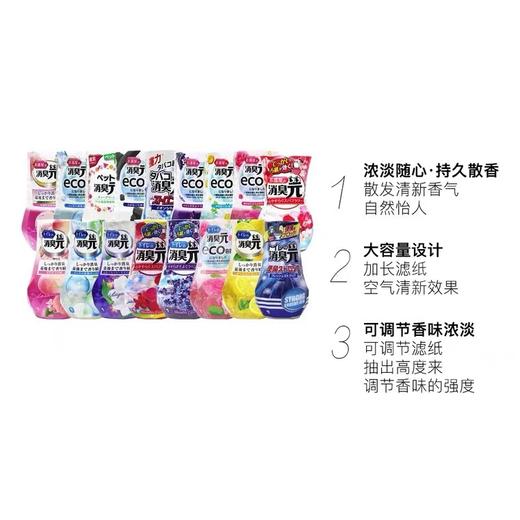 日本小林芳香消臭剂室内洗手间 清新空气自由呼吸多味可选 112355/112595/112596/112597/112236/112601/112602/112600 商品图1