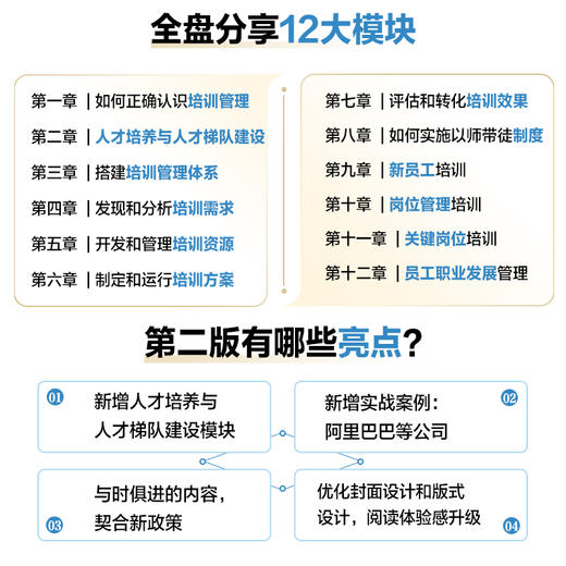 培训管理实操从入门到精通 第2版 任康磊人力资源管理书籍员工培训管理HR技能提升系列企业管理培训 商品图1