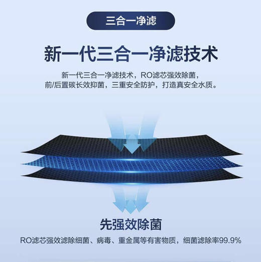 海尔（Haier）净水器HRO800SVM1-U1 商品图1