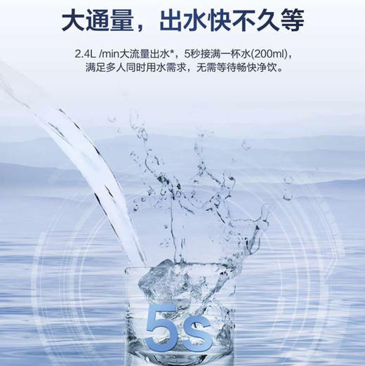 海尔（Haier） 净水器HRO1000SVM1-U1 商品图10