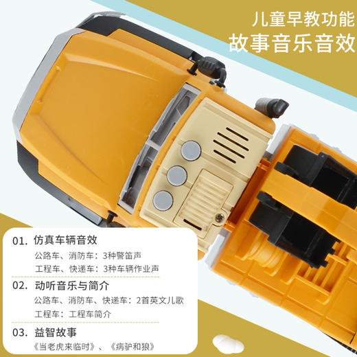 【博乐里】YZ789 灯光音乐故事车 儿童仿真惯性工程车模型套装 城市环卫消防车 会讲故事的玩具车 商品图2
