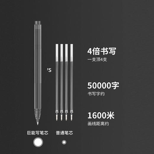 简约磨砂考试中性笔20支 商品图1