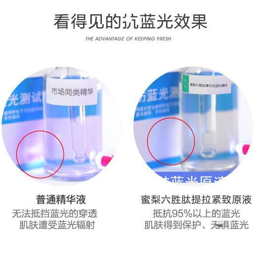 【中欧班列精选】日本蜜梨品牌精华液 六胜肽妆前蓝光原液30ml/瓶 商品图3
