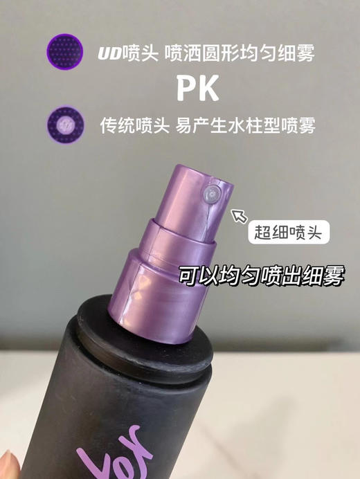 衰败城市定妆喷雾118ml 商品图1