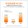 【老客专属福利】虾青素水光莹润面膜25ML*5片 商品缩略图3