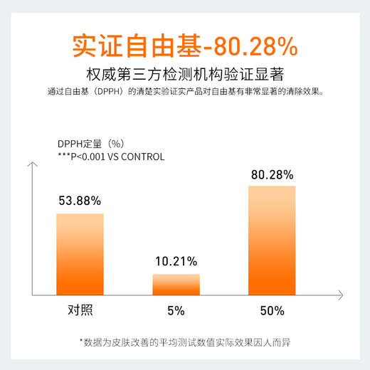 【老客专属福利】虾青素水光莹润面膜25ML*5片 商品图3