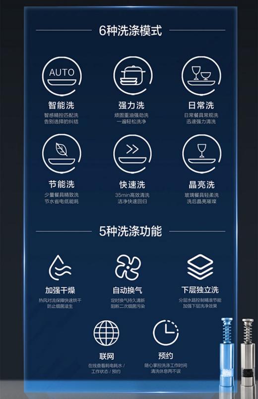 Robam/老板嵌入式洗碗机全自动家用15套大容量热风烘WB735 商品图5