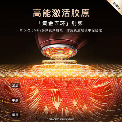 雅萌 ACE五代黄金五环射频美容仪 家用提拉淡纹（赠：妍在逆时光幼龄精华1瓶、妍在岩藻糖面膜1盒）[福利品] 商品图3