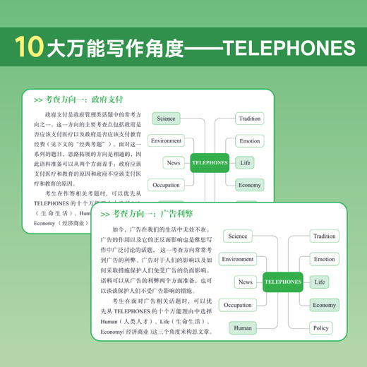 【新东方】直通雅思 写作范文真经 突破IELTS写作 剑桥雅思考试作文专项突破 官方范文 可搭口语雅思真题精讲 商品图5