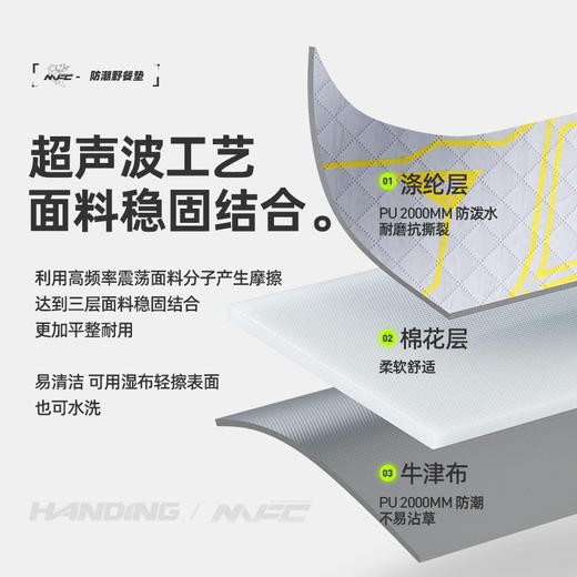 加厚便携防水野餐垫防潮垫 商品图1