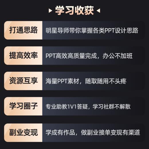 体验营专属-【秋叶训练营】PPT训练营 商品图5