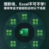 训练营专属-【秋叶训练营】Excel数据处理训练营 商品缩略图4