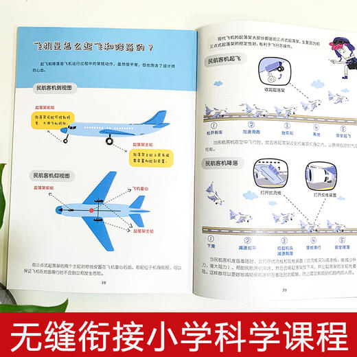 全10册机械里的科学课漫画版这就是火箭儿童科普百科全书小学生一年级二三四五六年级课外阅读书籍难不倒的克克罗航天启蒙科学揭秘 商品图2