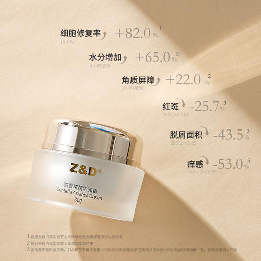 Z&D积雪草精华面霜 商品图2