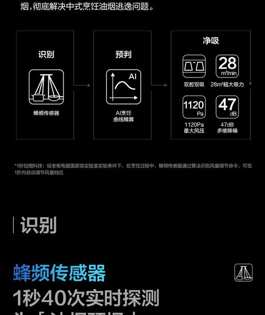 Robam/老板CXW-260-8235S 欧式顶吸油烟机 26立方大吸力 商品图5